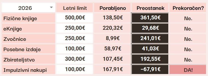 Knjižna matematika