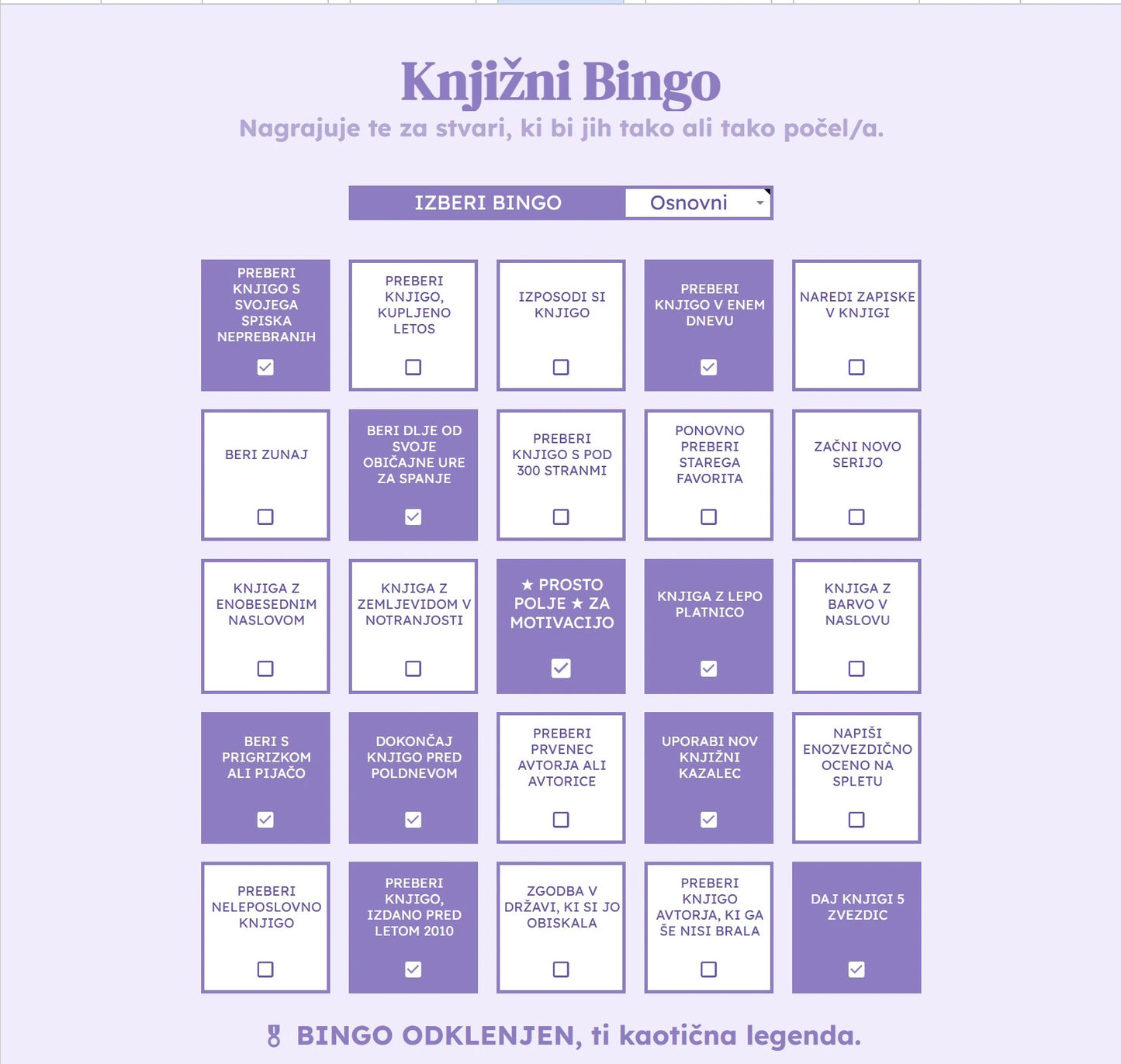 Bralni kaos