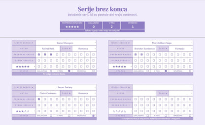 Bralni kaos