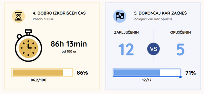 Medijska norija