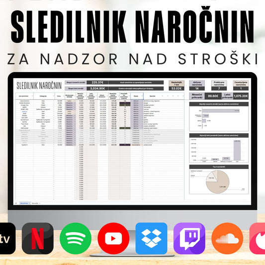 Sledilnik naročnin